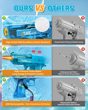 KCCHZ water blaster reaching up to 32 feet during play