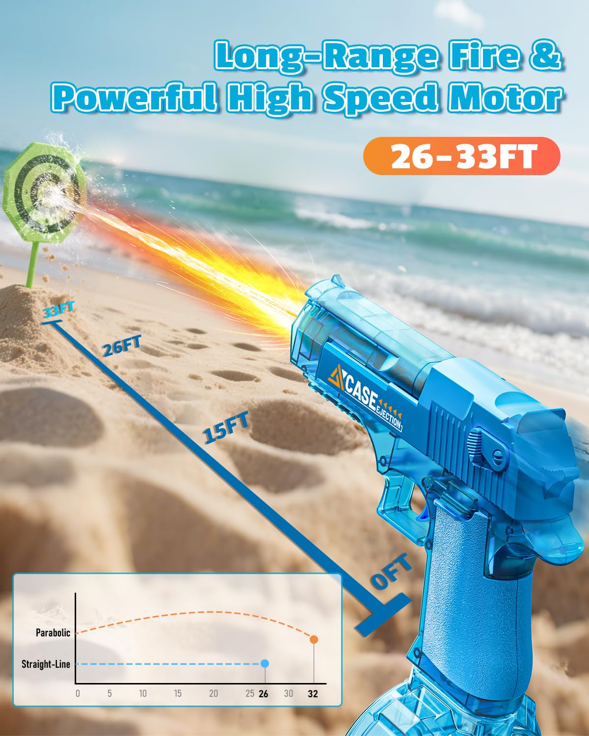 KCCHZ water pistol 320ml tank ready for long backyard battles