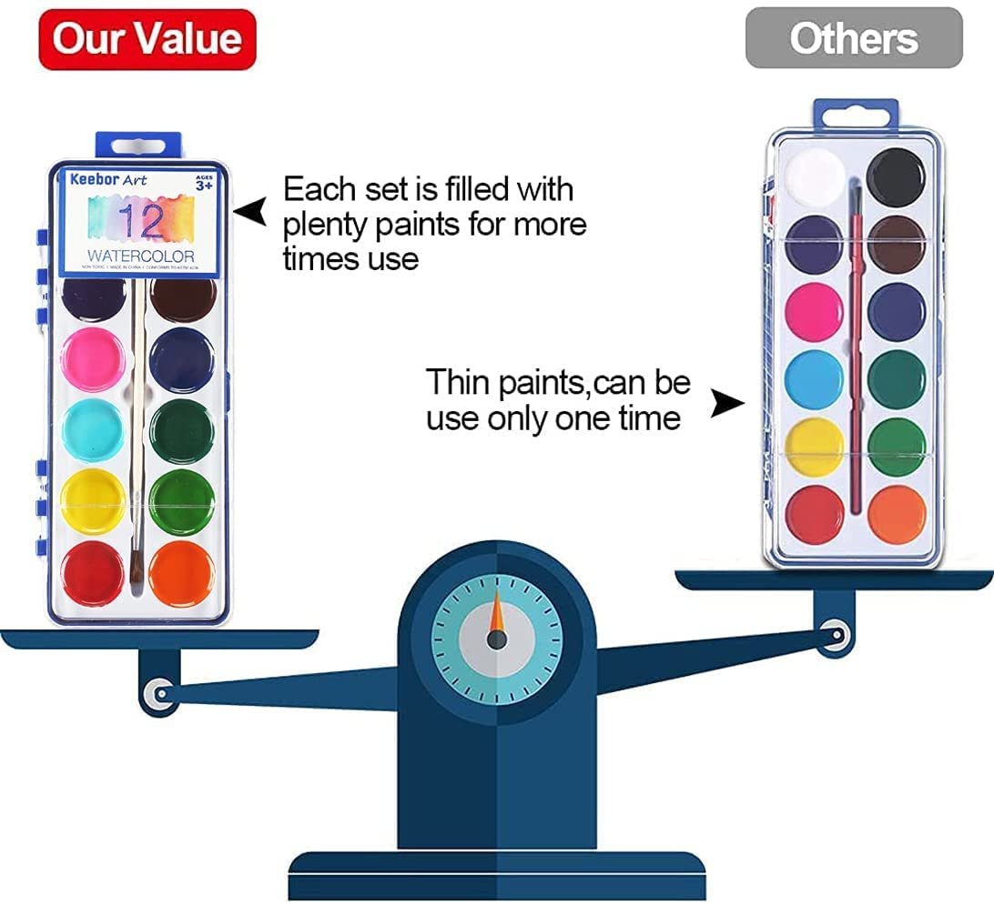 Keebor bulk art set ideal for classrooms and clubs.
