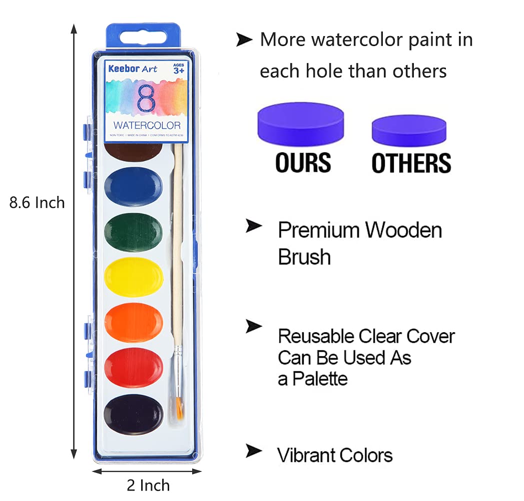 Keebor color palette with eight bright colors enables smooth blending in crafts