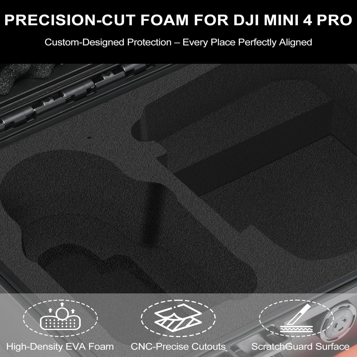 Keketoha Mini 3 Pro case with propeller compartments and secure fit.