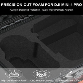 Keketoha Mini 3 Pro case with propeller compartments and secure fit.