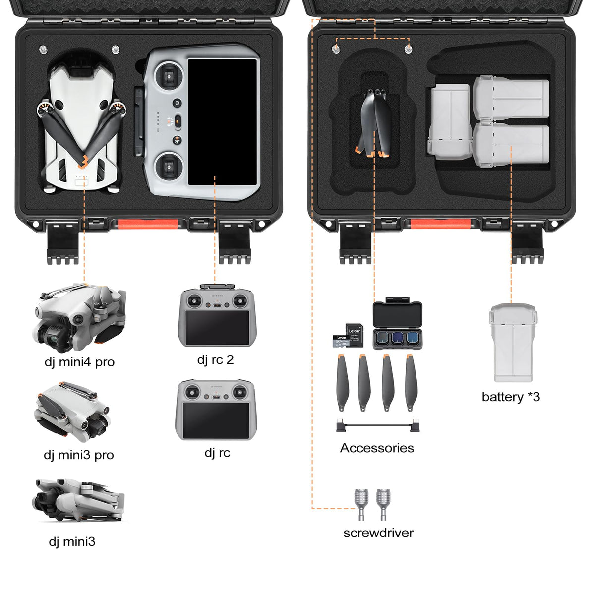 Keketoha IP67 hard case for DJI Mini 3 Pro, keep drones safe during travel.
