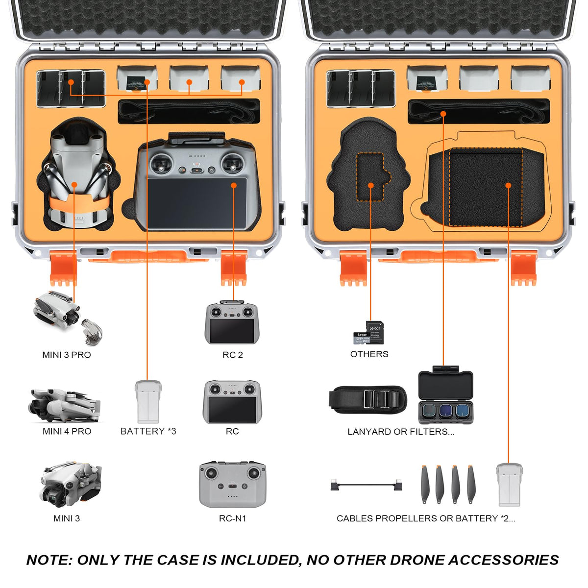 Keketoha case interior layout securely holds Mini 4 Pro and accessories
