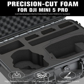 Keketoha case with rugged shell for outdoor transport