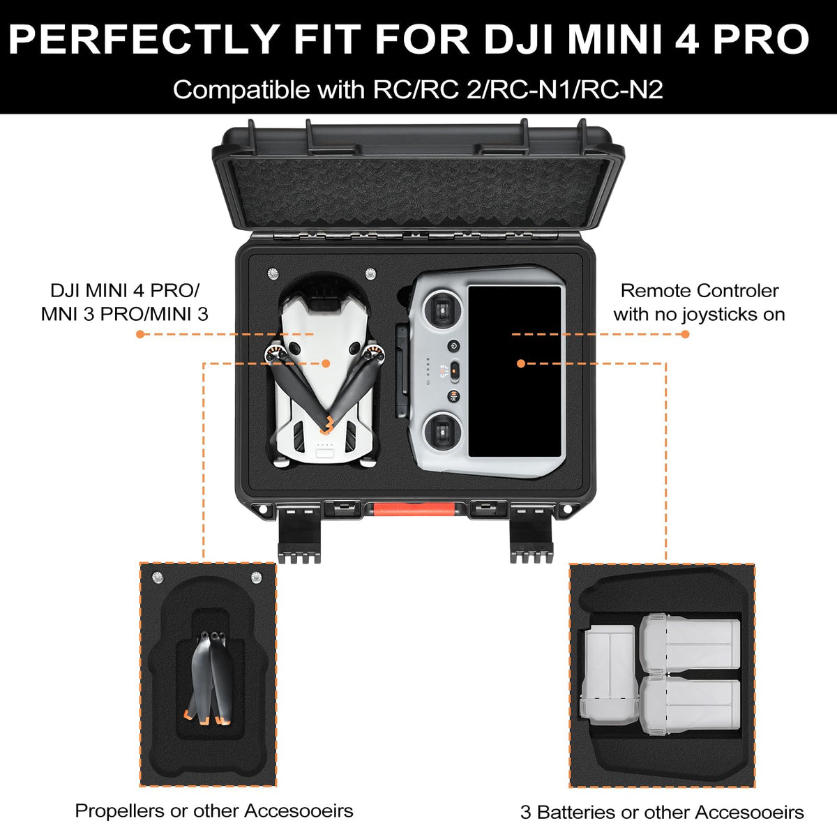 Keketoha RC2 Smart Controller case with internal layout for organized storage.