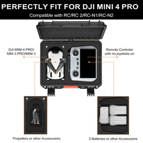 Keketoha RC2 Smart Controller case with internal layout for organized storage.