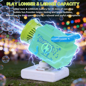 KENVC camera bubble machine shines at outdoor weddings and parties