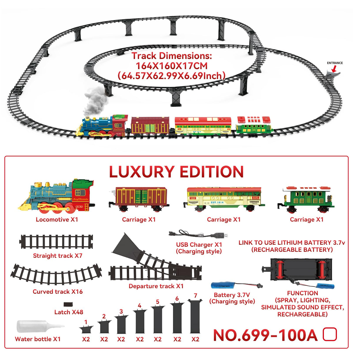 kenvc Train Set carriages three ready for imaginative rail adventures.