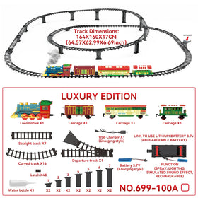 kenvc Train Set carriages three ready for imaginative rail adventures.