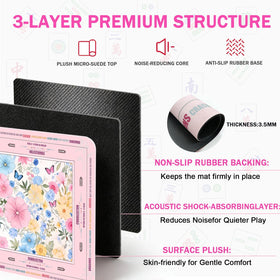 Ketliyaze anti-slip surface keeps tiles in place during lively matches
