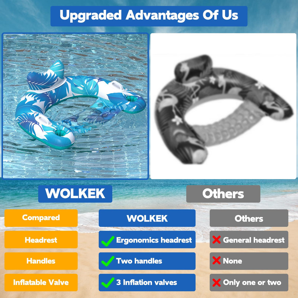 KEUCL pool floats inflated to about 95% for best performance