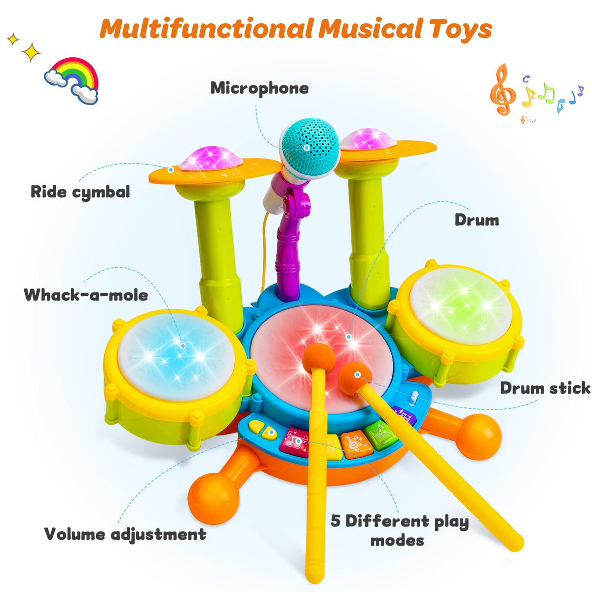 Keysense Lifestyle drum set microphone invites singing and pretend performances