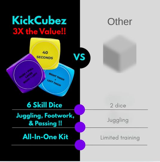 KickCubez six-dice training set boosts juggling and passing focus.
