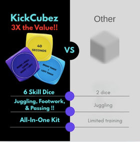 KickCubez six-dice training set boosts juggling and passing focus.