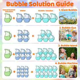 Kiddelo concentrated solution ready to dilute with water for gallons of bubbles