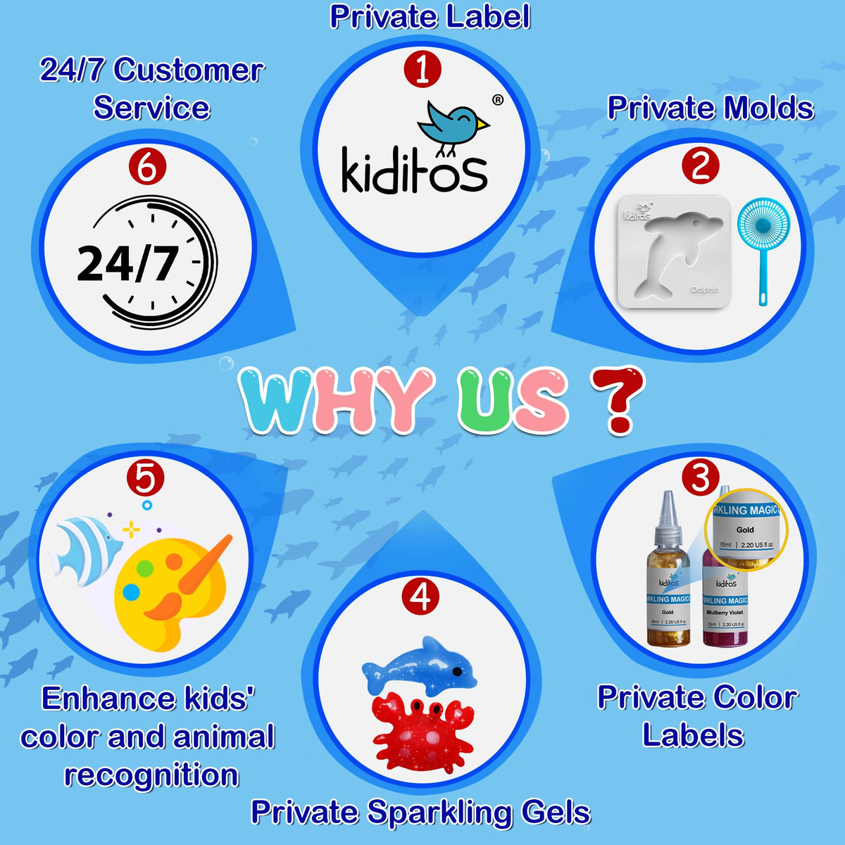 Magic powder components included for hands-on gel mix-and-play in the Kiditos kit.