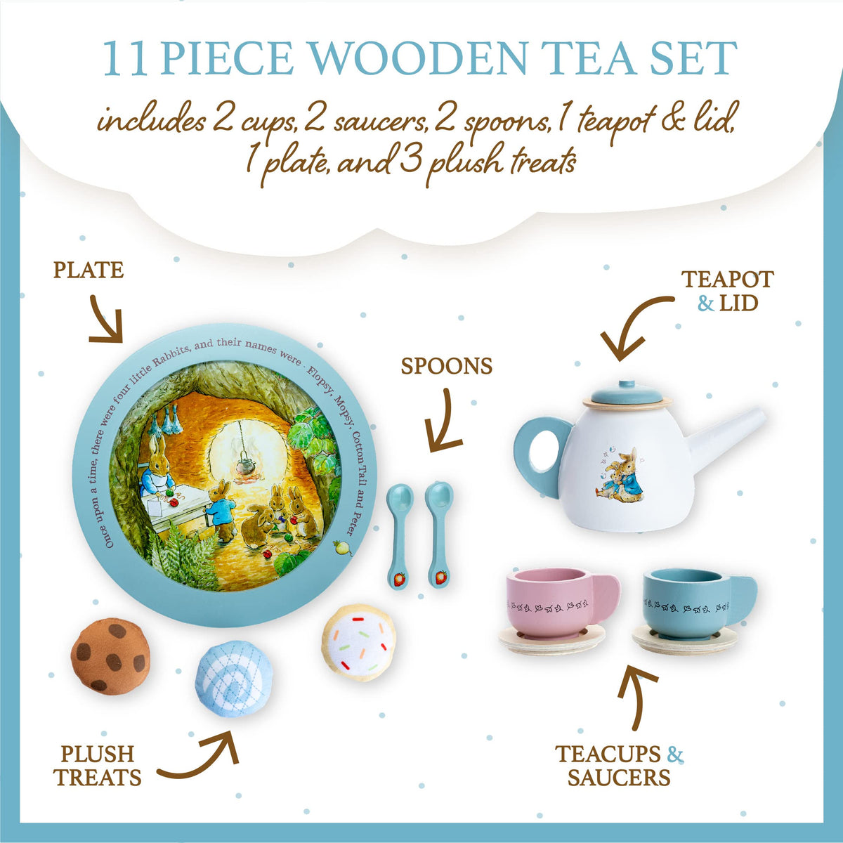 Peter Rabbit wooden cups for imaginative tea party play