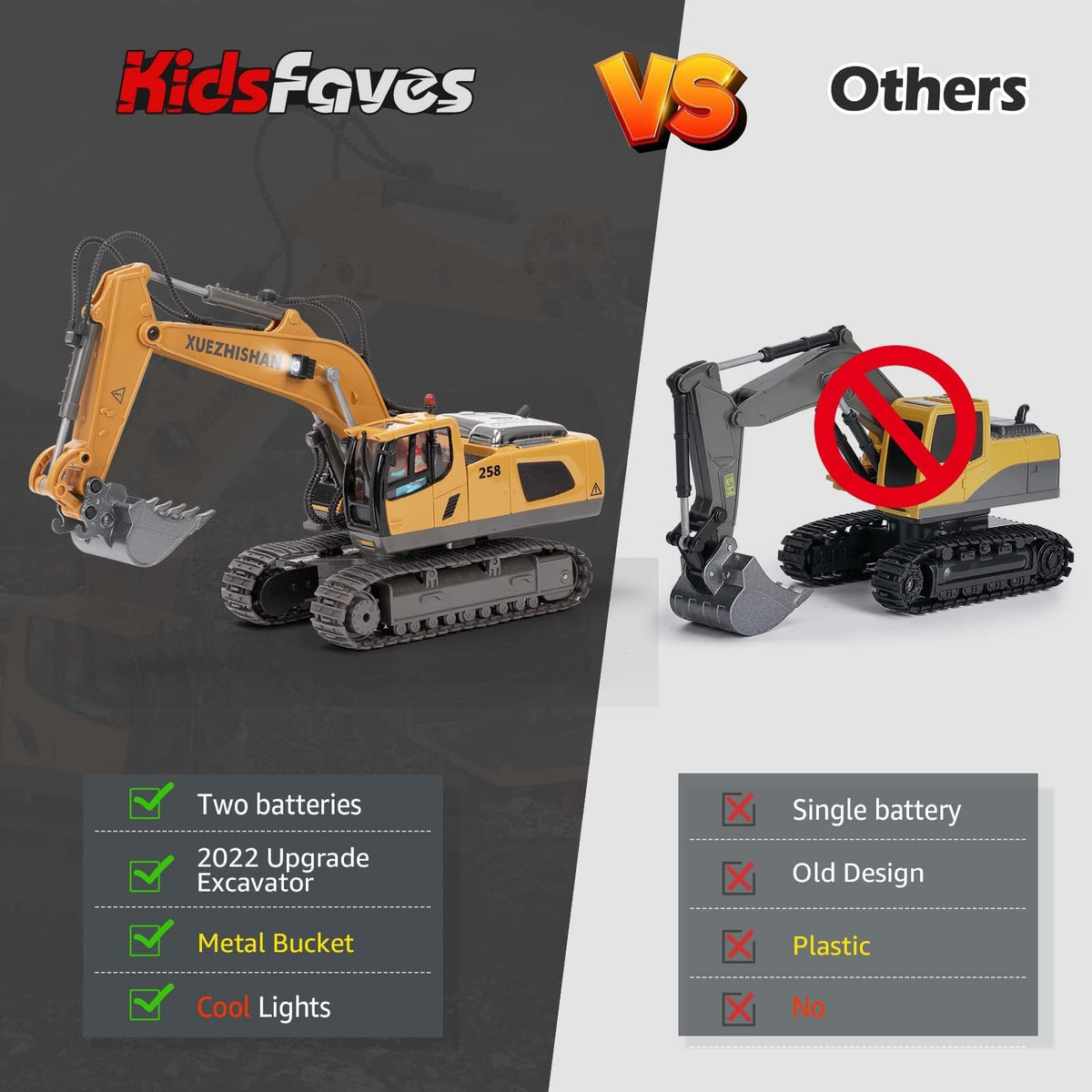 KidsFaves excavator with realistic mechanical arms sparks imaginative play.