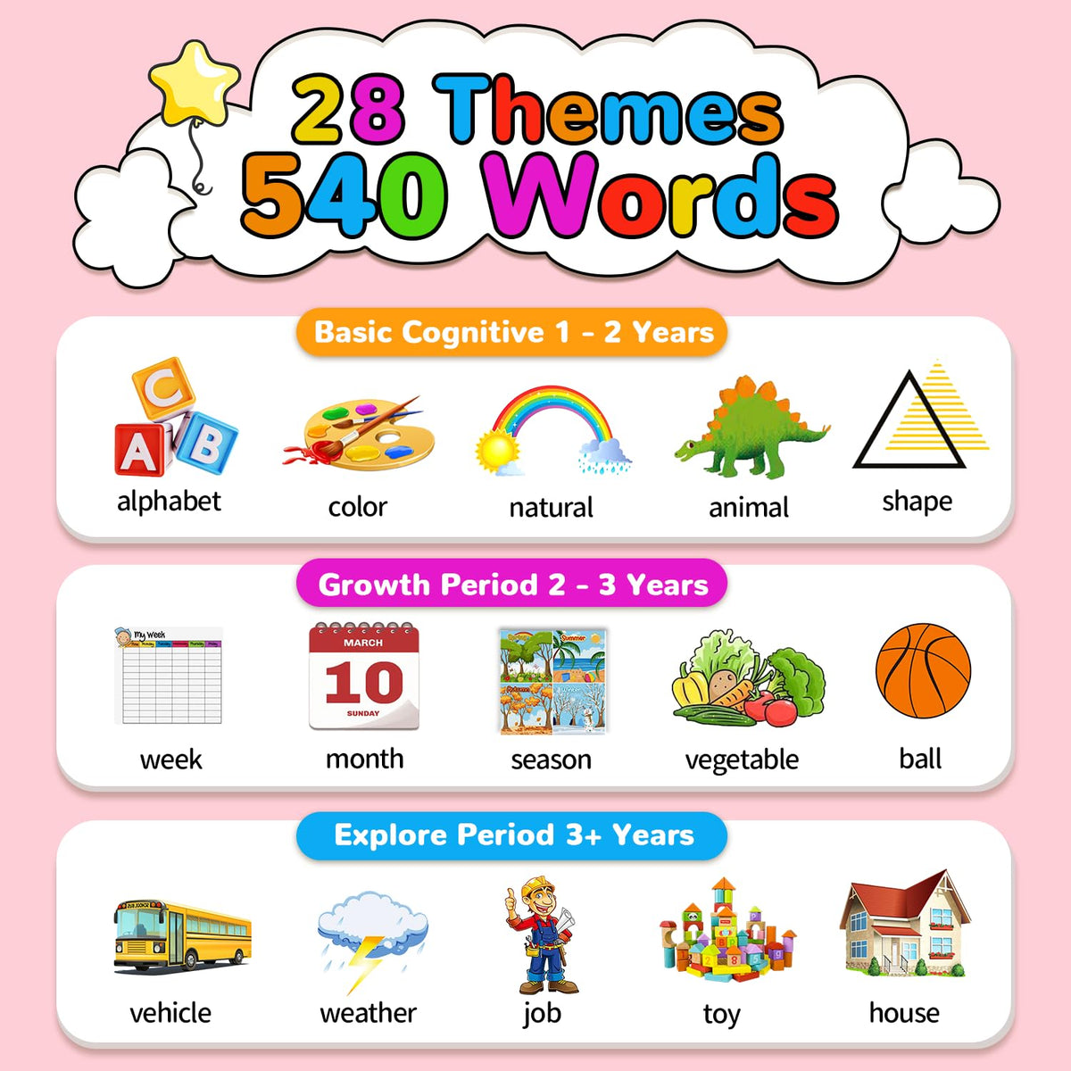 Kidzdo animal, vehicle, and food theme cards for exploration
