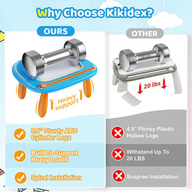 Close-up of Kikidex eraser knob for quick, clean canvas resets