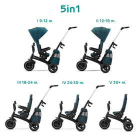 Kinderkraft EASYTWIST reversible seat demonstrates forward or parent-facing setup during walks