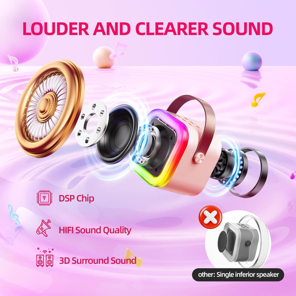 Kinglucky voice changer and LED lights add fun effects during playtime.