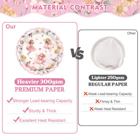 Kinovo 9-inch fairy dinner plates for easy buffet serving and festive presentation.