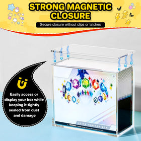 Kisbox 5mm acrylic protection highlights sturdy safeguarding against scratches and drops.