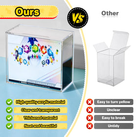 Kisbox ETB protector case dustproof seal blocks dust safely