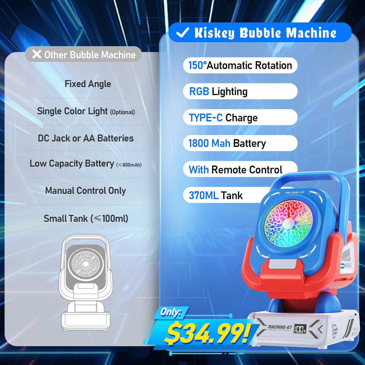 Kiskey Bubble Machine with lights on enhances performances