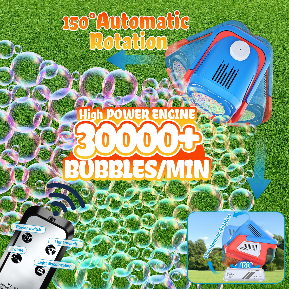 Kiskey Bubble Machine side view highlights compact, portable design