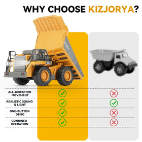 KIZJORYA RC dump truck with flashing lights and sounds for pretend construction