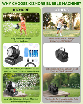 Kizmore Bubble Machine with 115ml solution included for immediate use.