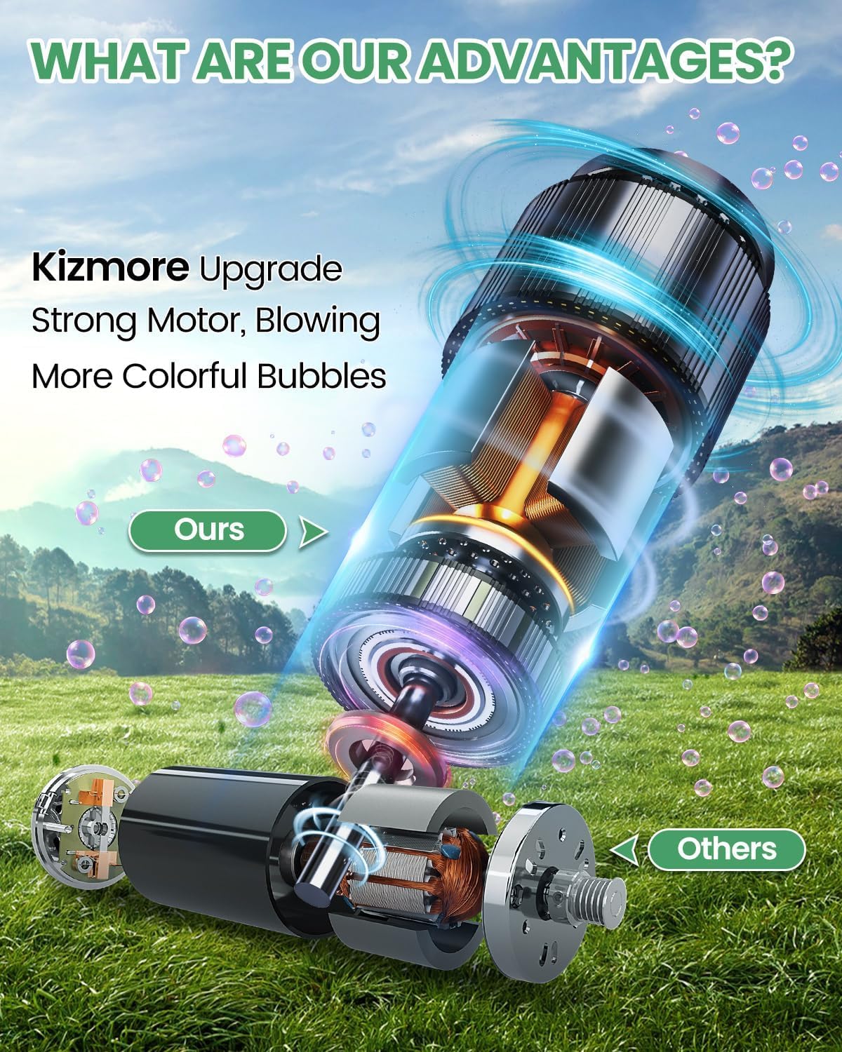 Kizmore bubble machine complete set includes batteries and bubble solution.