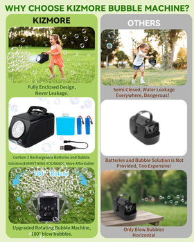 Kizmore bubble maker with rechargeable batteries enables cordless use