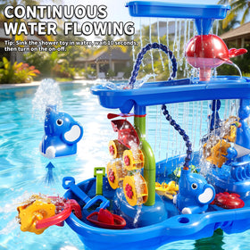 KIZONLY watermill accessory invites kids to explore moving water and cause-and-effect.