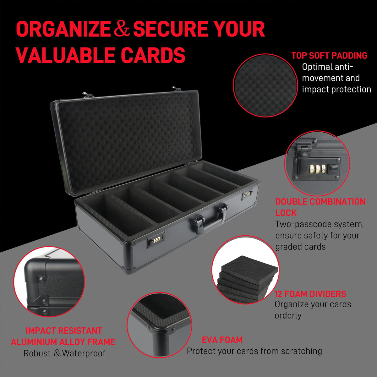 KJITH lock system demonstrating two-passcode security for graded cards