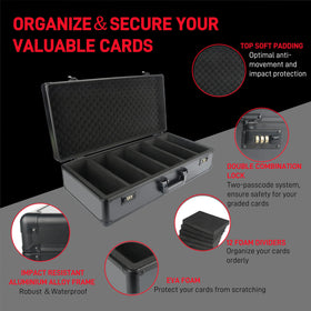 KJITH lock system demonstrating two-passcode security for graded cards