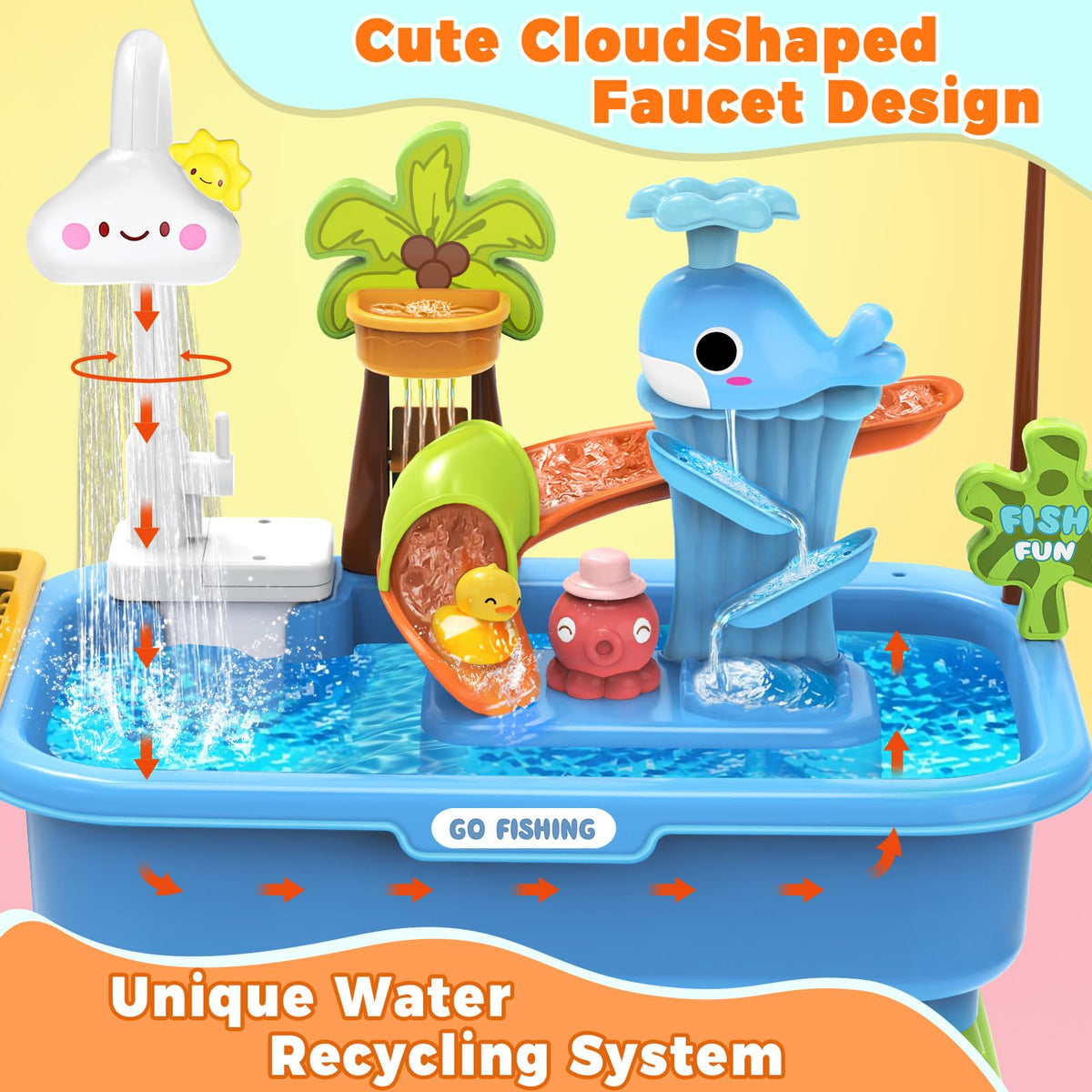 Kleikyerel water table with height-adjustable legs grows with children for ergonomic play.