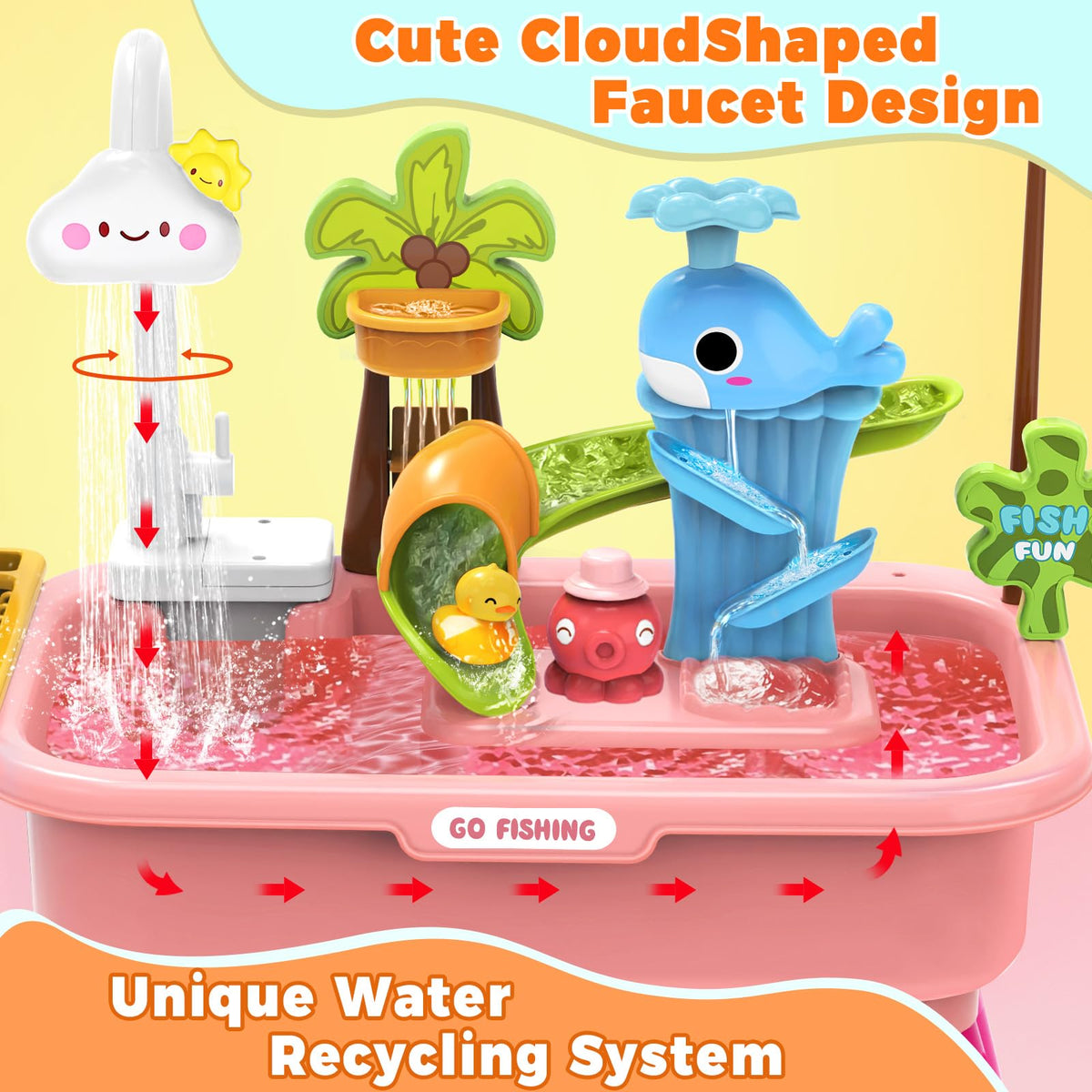 Kleikyerel Water Table pink top view shows interactive faucet and toys.
