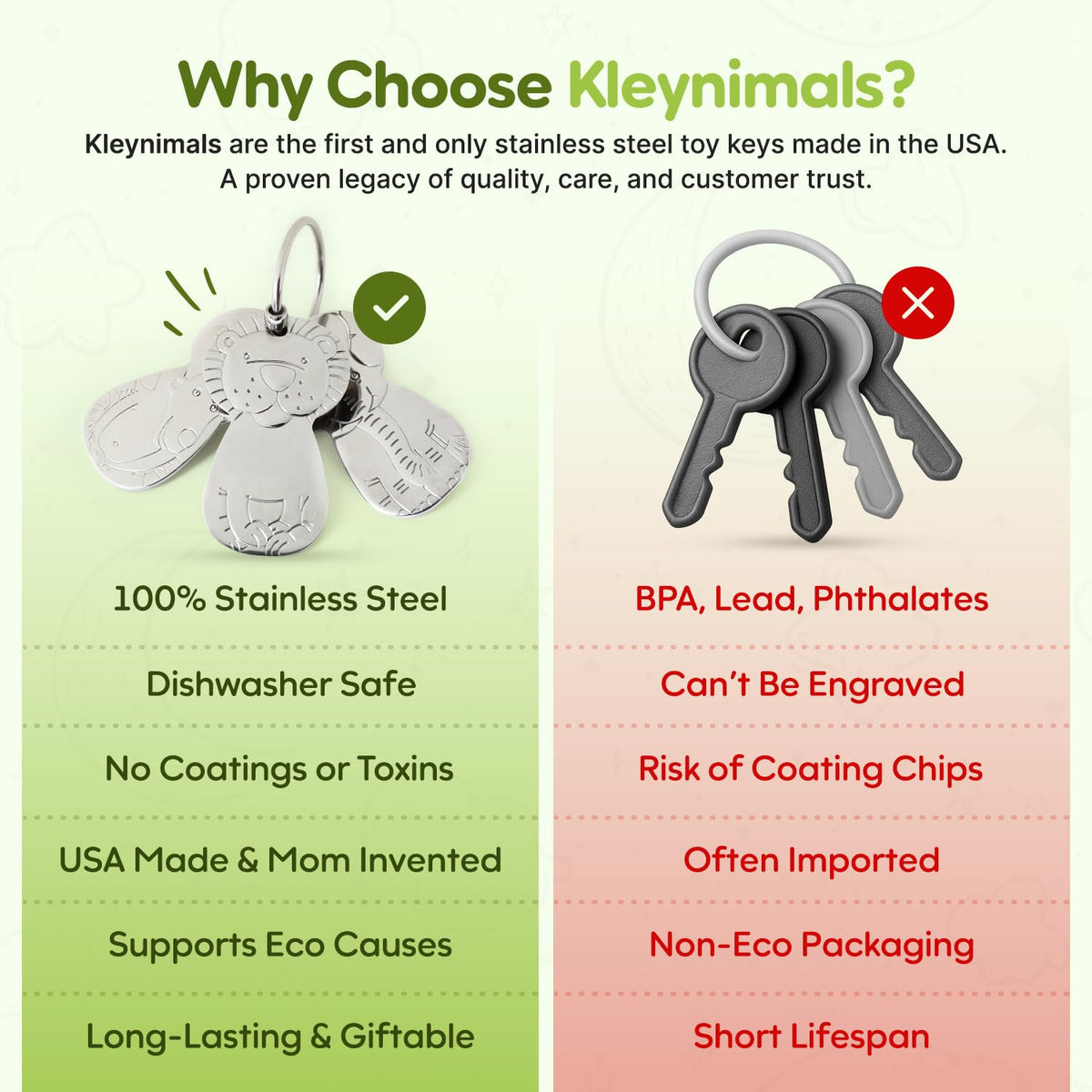 Kleynimals owl key encourages exploration with smooth edges and shine