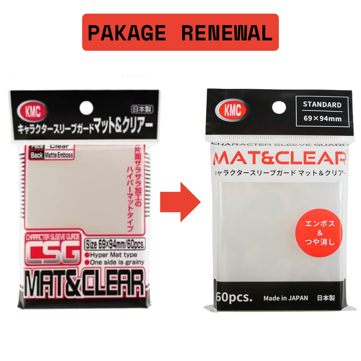 KMC clear oversized sleeves pack protects cards while staying visible