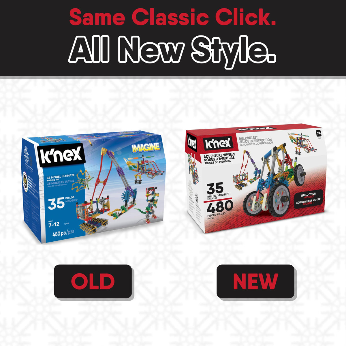 K'NEX Adventure Wheels bridge-construction promote collaborative, hands-on problem solving.