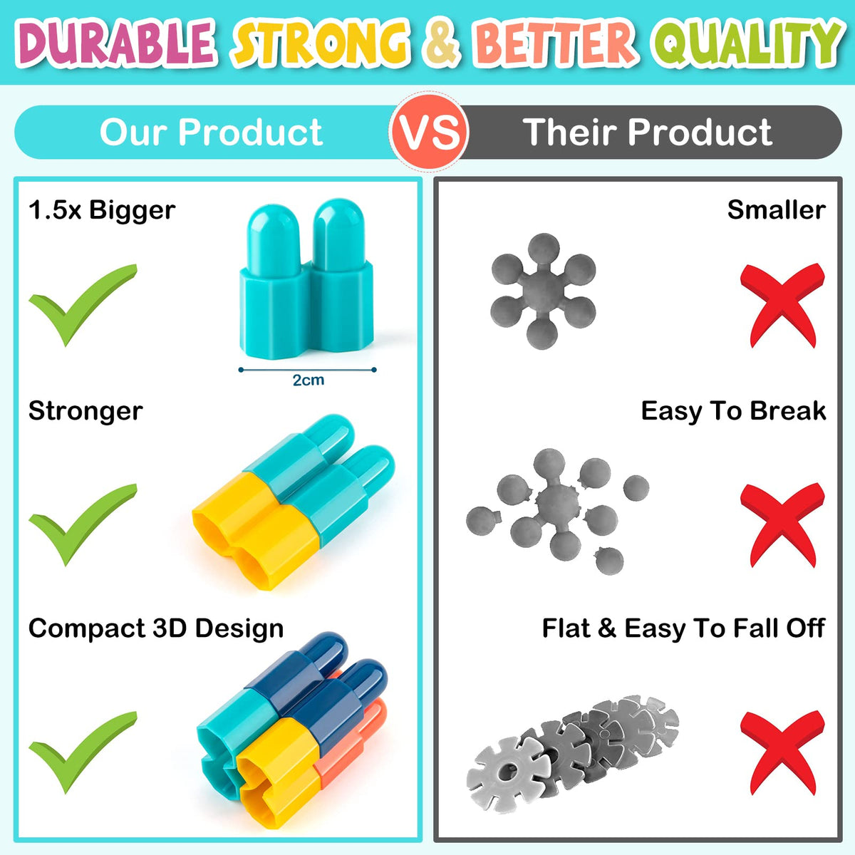 KODATEK colorful blocks ideal for castles, robots, cars and more.