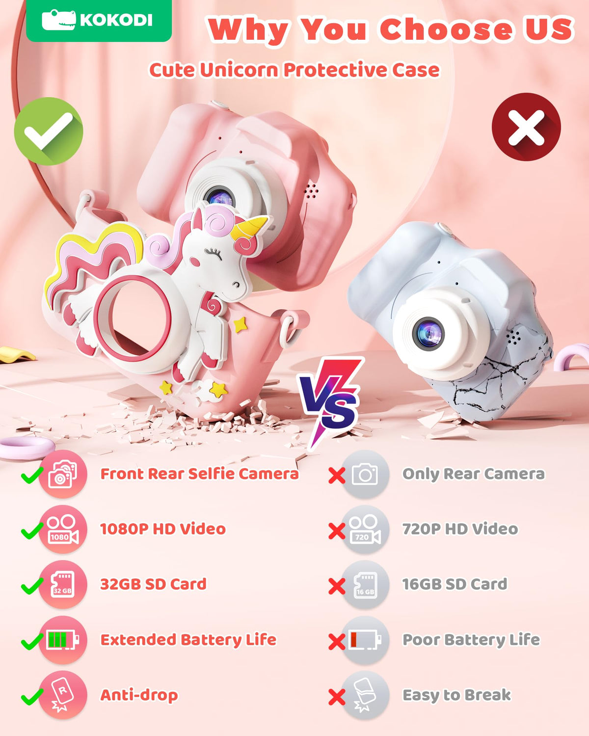 KOKODI Kids Camera in selfie-mode captures playful portraits and creative moments.
