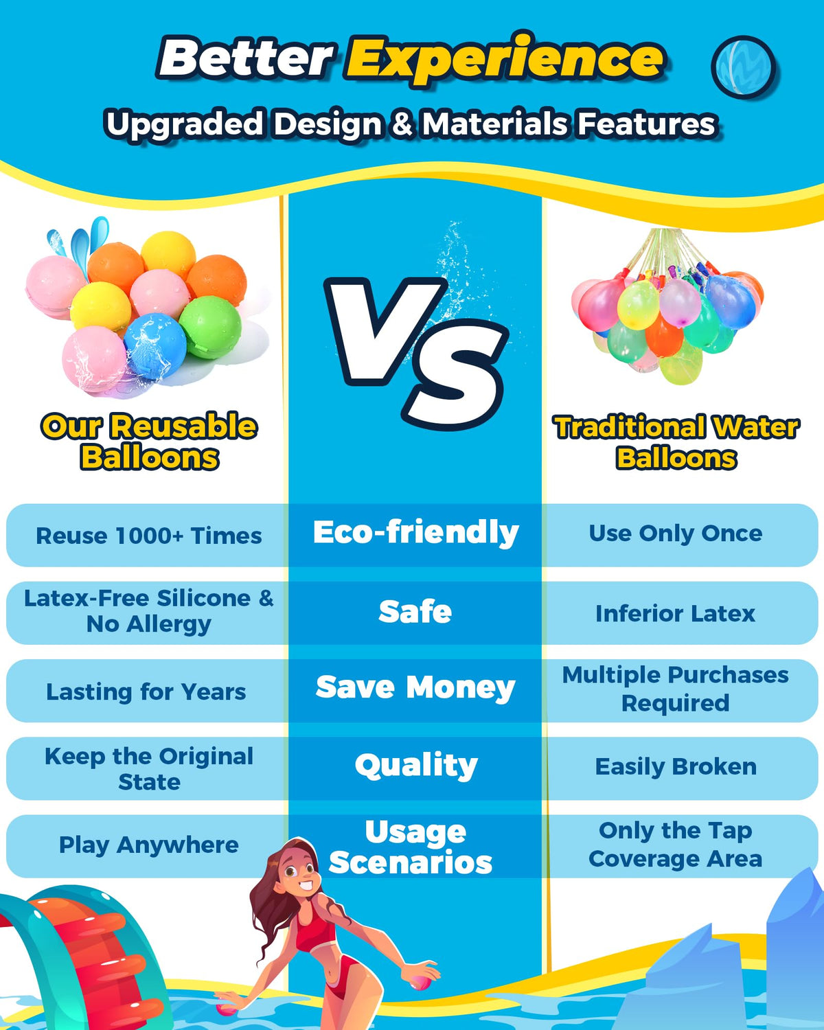 KOKODI SOPPYCID safe silicone design supports repeated play across summers