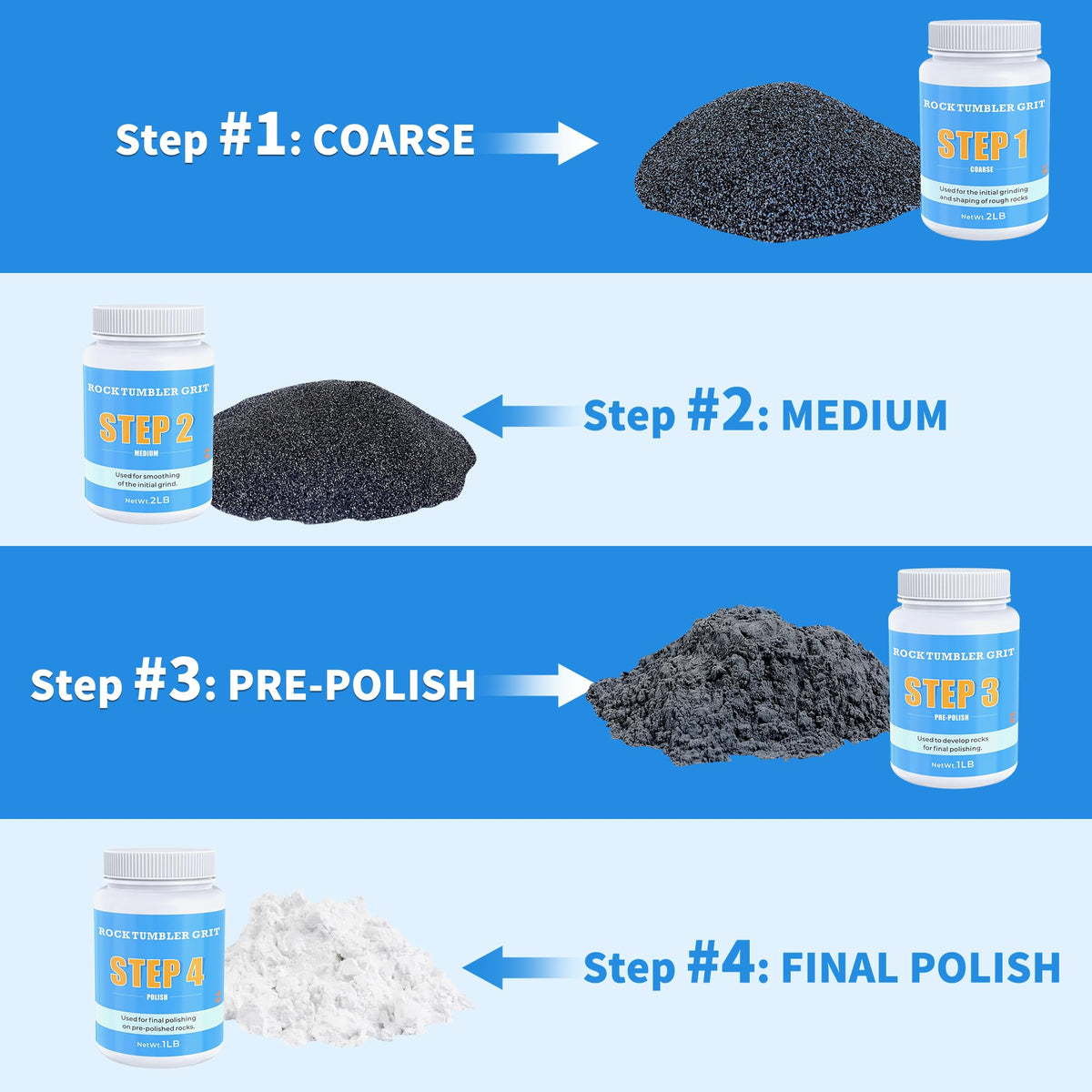 KomeStone silicon carbide pre-polish grit bottle for refining shine