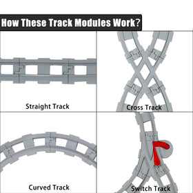 Koowants crossover track for complex, expanding railway worlds.