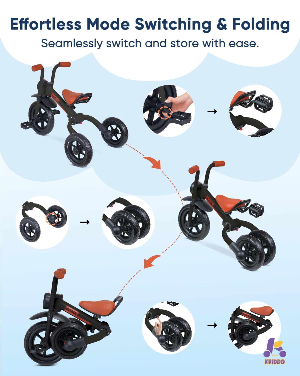 KRIDDO front light enhances visibility for safer dusk rides.